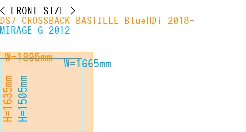 #DS7 CROSSBACK BASTILLE BlueHDi 2018- + MIRAGE G 2012-